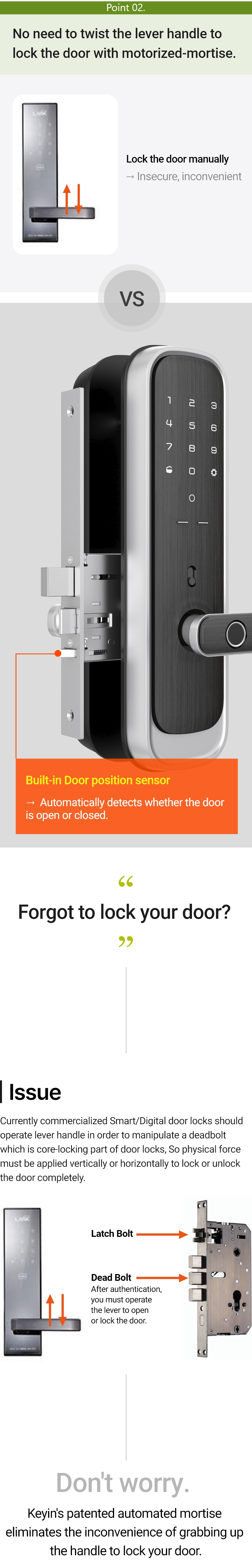 Keyin HA motorized mortise and door position sensor